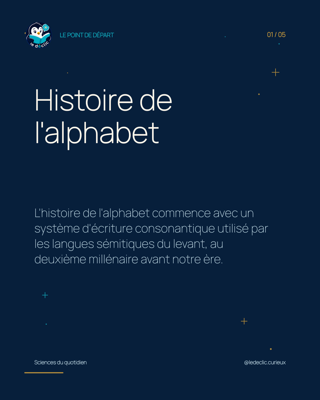 Comprendre : Histoire de l'alphabet