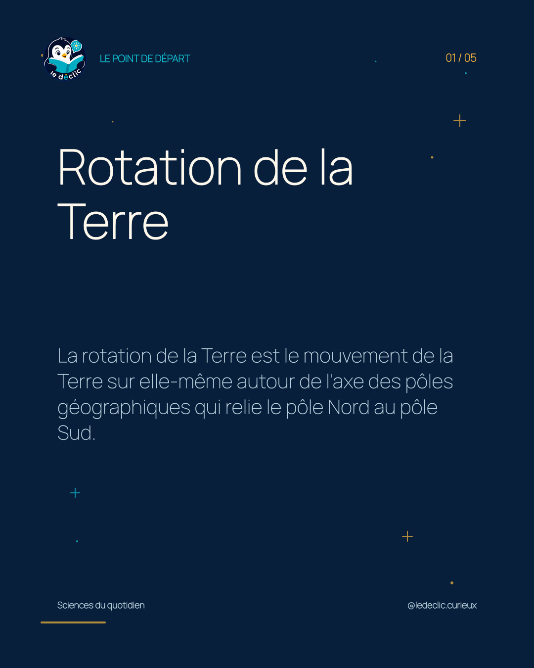 Comprendre : Rotation de la Terre