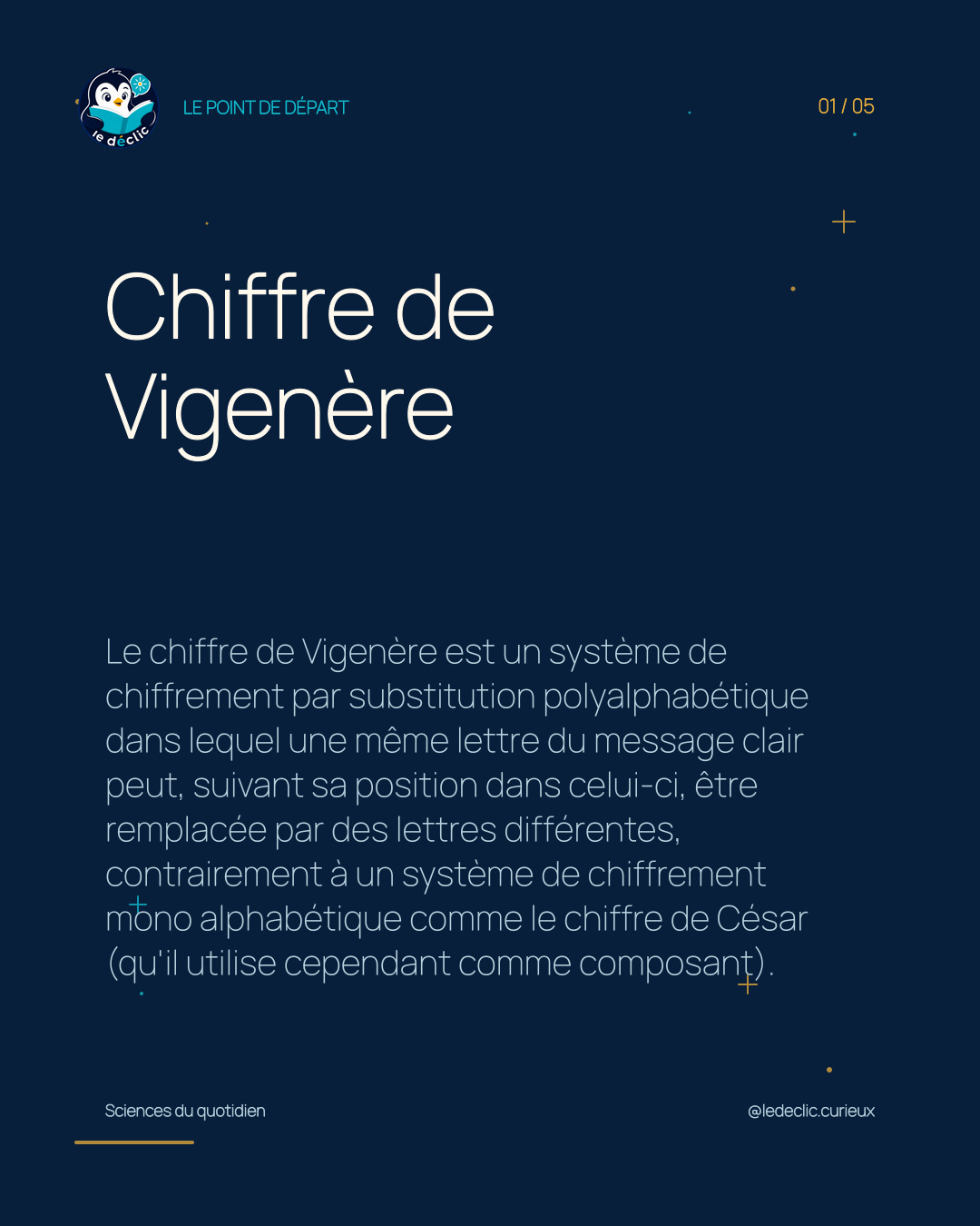 Comprendre : Chiffre de Vigenère